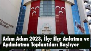 MHP İLÇELERDE SAHAYA İNİYOR 