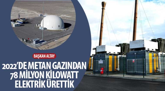 Başkan Altay: "2022'de Metan Gazından 78 Milyon Kilowatt Elektrik Ürettik" 