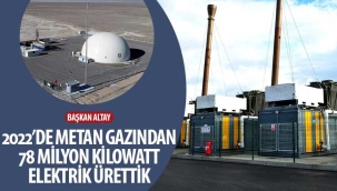 Başkan Altay: "2022'de Metan Gazından 78 Milyon Kilowatt Elektrik Ürettik" 