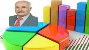 İYİ PARTİNİN ANKETÖR VEKİL ADAYI 