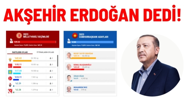 AKŞEHİR ERDOĞAN DEDİ!