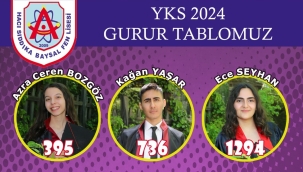 AKŞEHİR FEN LİSESİ'NDEN REKOR BAŞARI 