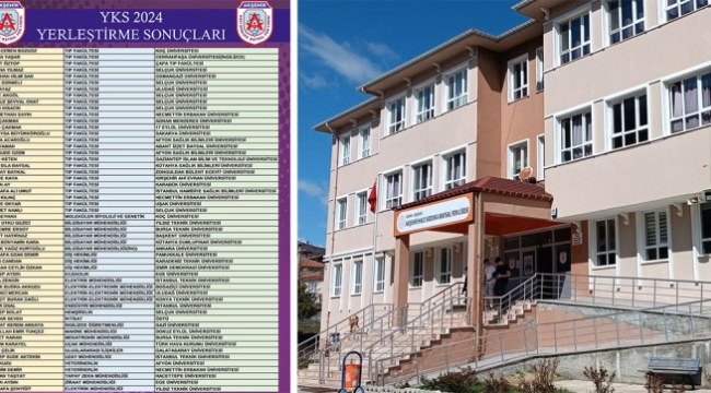 Akşehir Fen Lisesi YKS'de Zirvede