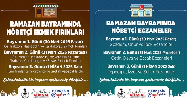 RAMAZAN BAYRAMI'NDA AKŞEHİRLİLERİN EKMEK VE İLAÇ İHTİYACI KESİNTİSİZ KARŞILANACAK!