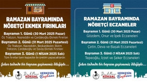 RAMAZAN BAYRAMI'NDA AKŞEHİRLİLERİN EKMEK VE İLAÇ İHTİYACI KESİNTİSİZ KARŞILANACAK! 