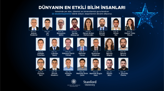 Necmettin Erbakan Üniversitesinden 22 Akademisyen, Dünyanın En Etkili Bilim İnsanları Arasında 