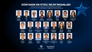 Necmettin Erbakan Üniversitesinden 22 Akademisyen, Dünyanın En Etkili Bilim İnsanları Arasında 