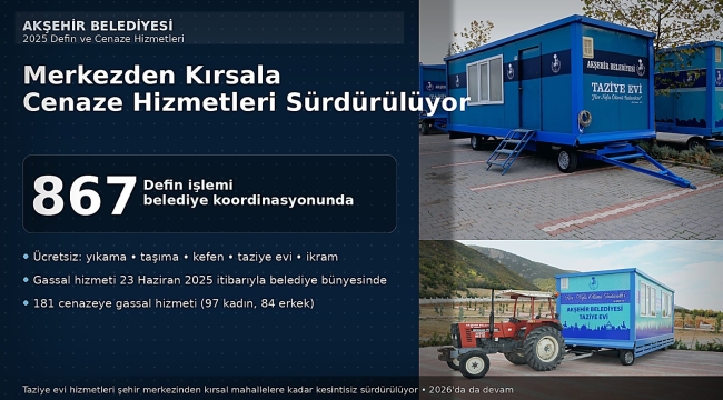 AKŞEHİR BELEDİYESİ'NDEN 2025 YILINDA KAPSAMLI DEFİN VE CENAZE HİZMETİ 