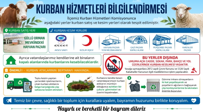 AKŞEHİR'DE BAYRAM TEDBİRLERİ VE KURBAN KESİM ALANLARI NETLEŞTİ 