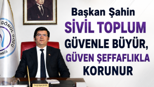 "Sivil Toplum Güvenle Büyür, Güven Şeffaflıkla Korunur" 